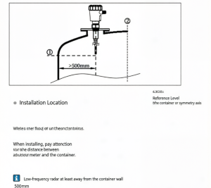 Radar level meter installation diagram 6.3GHz with 500mm distance from tank wall