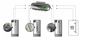 SLDL5525 high pressure high temperature guided wave radar level meter application