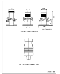 FLT9200M3 Radar Level Meter high temperature antenna kit physical specifications and dimensions