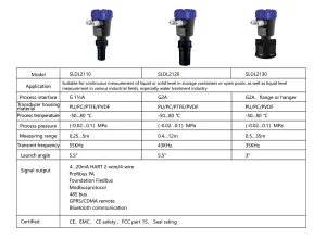 SLDL2110 Integrated Ultrasonic Liquid Level Gauge technical specification table