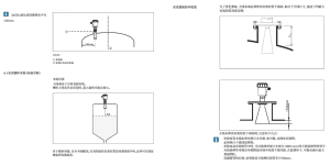 SLDL5228 radar level meter installation guideline showing correct mounting position, false echo avoidance, ladder handling and wall deposit solutions